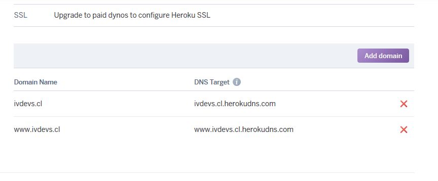 Personaliza tu dominio de heroku